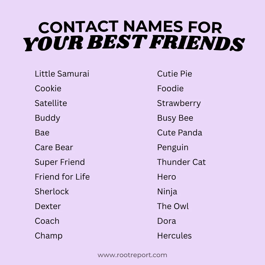 CONTACT NAMES FOR YOUR Your best friends