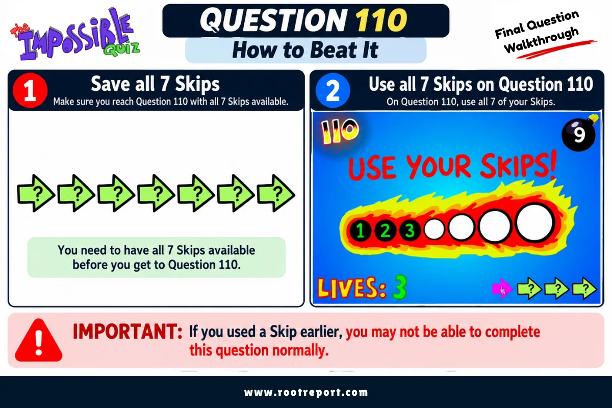 the impossible quiz question 110 final answer